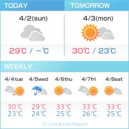 今日・明日の天気API（コンテンツイメージ）